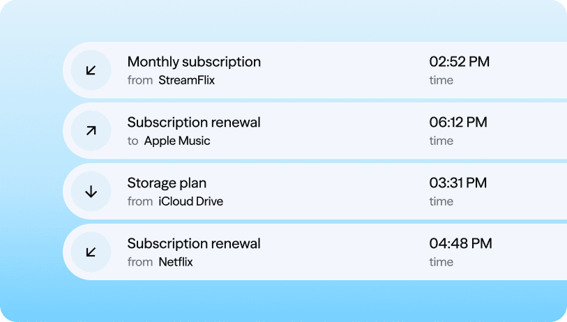 Subscriptions